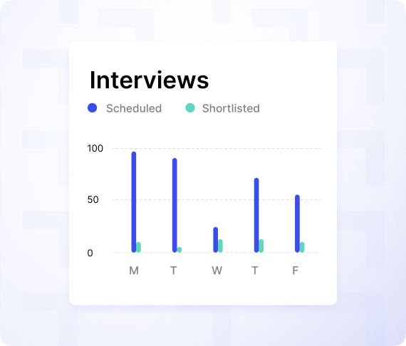 Picture, Picture, Picture